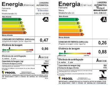 Medium_comparativo