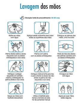 Medium_lavagem_maos