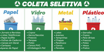 Medium_coleta-seletiva-arte-660x330