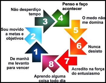 Medium_8-atitudes-vencedoras