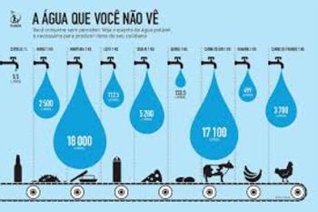Medium_economizar_agua