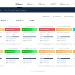 Top_05_dashboard_v4_graficos