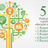 Top_blog-do-lixo-praticar-os-5-rs-e-preliminar-na-educacao-ambiental-740x390