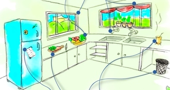 Medium_2_no_dia_a_dia